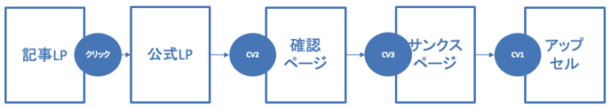 スクリーンショット 2021-02-26 16.51.01