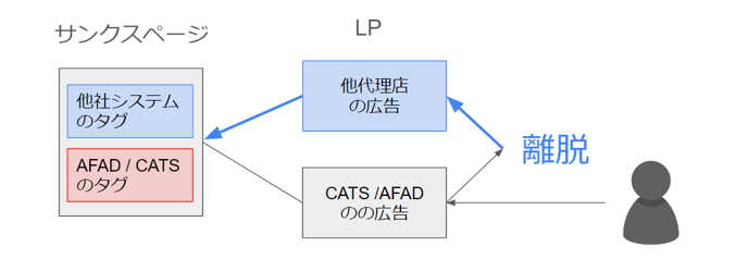 スクリーンショット 2024-03-19 172249