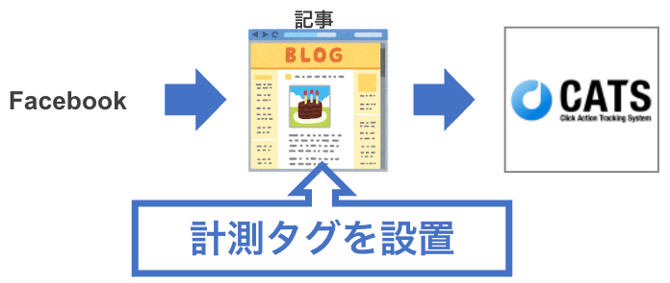 スクリーンショット 2024-11-07 20.43.22