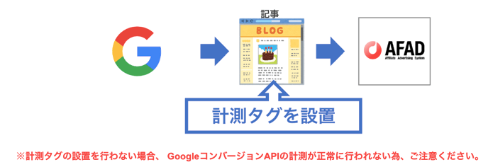 スクリーンショット 2024-11-07 22.07.09