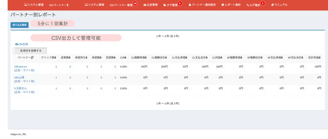22_パートナー別レポート